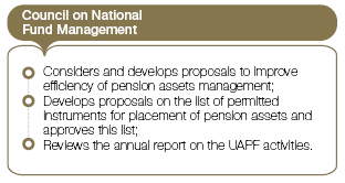 Fully funded pension system Fully funded pension system